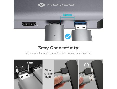 NOVOO USB C Hub Adapter 9 w 1 - 8