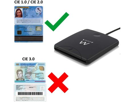 Czytnik identyfikacyjny USB 2.0 ewent - 6