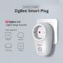 INTELIGENTNE Gniazdko Sonoff ZigBee Smart Plug - 3