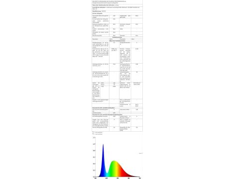 Elastyczna Taśma LED IP67 120 LED/m Zimna Biel 15 Metrów - 8