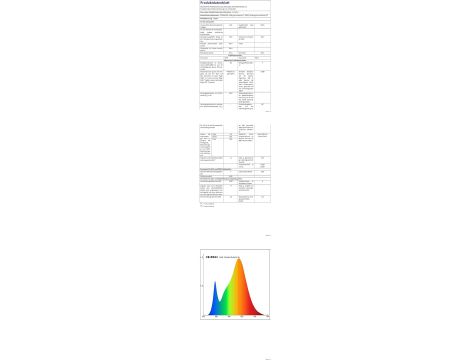 Reflektor Zewnętrzny LED 50 W Ciepła Biel 3000 K IP65 ExtraStar 2 Sztuki - 9