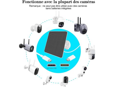 Panel Słoneczny 6W Na Zewnątrz 5V IP65 Wodoszczelny Kabel 3m  micro USB/C - 2