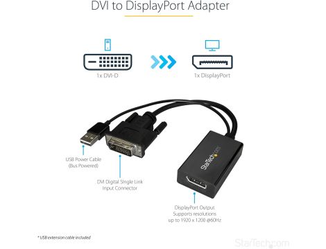 Adapter DVI-D Zasilany Przez USB - 5