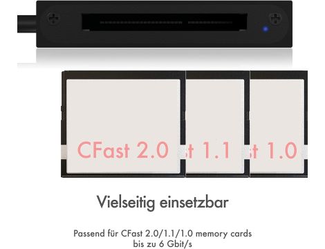 Icy Box Zewnętrzny Czytnik Kart Pamięci, USB 3.1, Czarny - 3