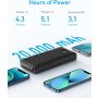 Powerbank Akumulator 20 W Anker Powerbank 335 (PowerCore 20K) - 3