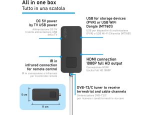 Dekoder DVB-T2 HD HDMI Mini Stick PRO CABLE TECHNOLOGIES - image 2