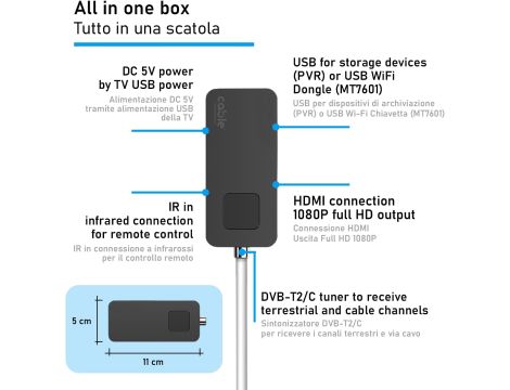 Dekoder DVB-T2 HD HDMI Mini Stick PRO CABLE TECHNOLOGIES - 2