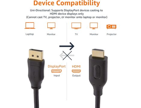 Kabel DisplayPort Na HDMI 91 cm Amazon Basics - 3