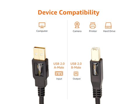 Kabel do Drukarki USB 2.0 Wtyczka A na Wtyk B 4,8 m Czarny AmazonBasics - 3