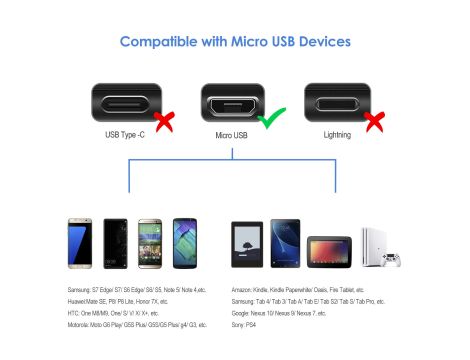 Kabel Micro USB Nylonowy Pleciony Przewód Do Ładowania 3-pak - 3