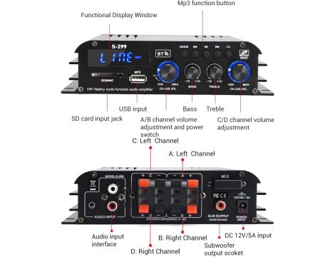 Wzmacniacz Mini HiFi Stereo Bluetooth 5.0 300Wx4 Wyświetlacz LCD Z Pilotem - 6