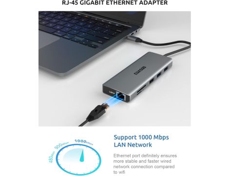 EUASOO USB C HUB 11 w 1 ROZGAŁĘŹNIK ADAPTER - 6