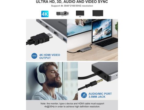 EUASOO USB C HUB 11 w 1 ROZGAŁĘŹNIK ADAPTER - 10