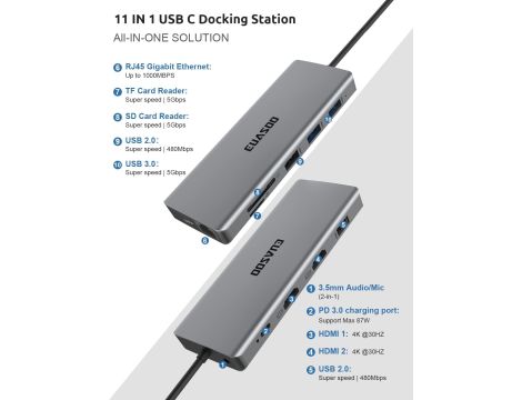 EUASOO USB C HUB 11 w 1 ROZGAŁĘŹNIK ADAPTER - 3