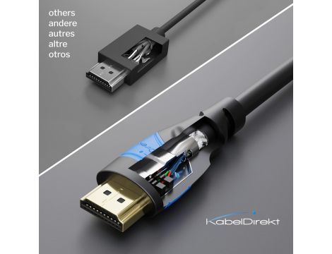 Kabel HDMI 4K – 5 m Czarny/Niebieski - 5