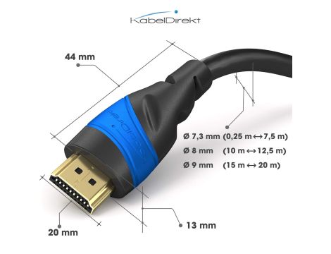 Kabel HDMI 4K – 5 m Czarny/Niebieski - 7