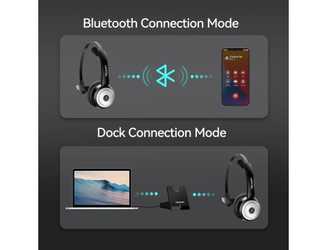 TECKNET Zestaw Słuchawkowy Bluetooth Z Mikrofonem Bezprzewodowy 32h Pracy - 3
