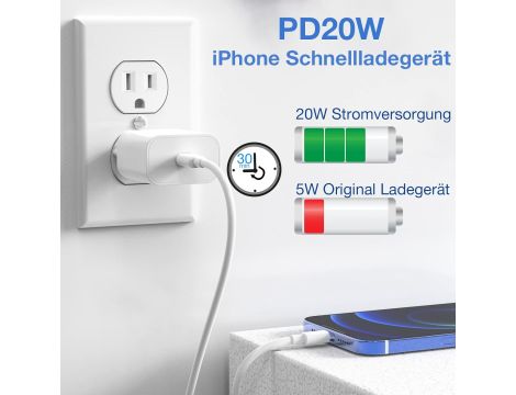 Ładowarka USB C 20W Szybka Ładowarka Typu C na Lightning 2m ZESTAW 2 SZT - 4