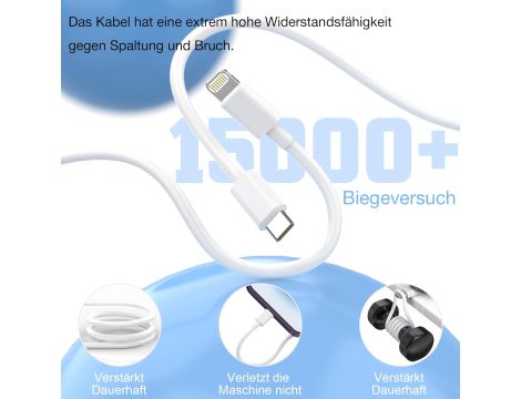 Ładowarka USB C 20W Szybka Ładowarka Typu C na Lightning 2m ZESTAW 2 SZT - 3