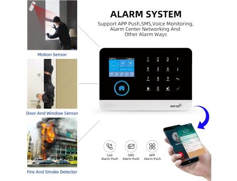 Bezprzewodowy Alarm GSM WiFi TUYA SMART POLSKIE MENU Kamera Piloty - 5