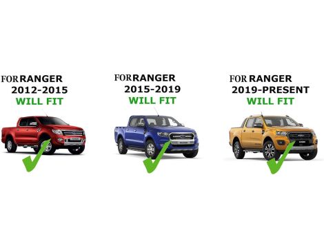 Listwa Ochronna Na Tylną Klapę Osłona Progu Bagażnika Ford Ranger - 8